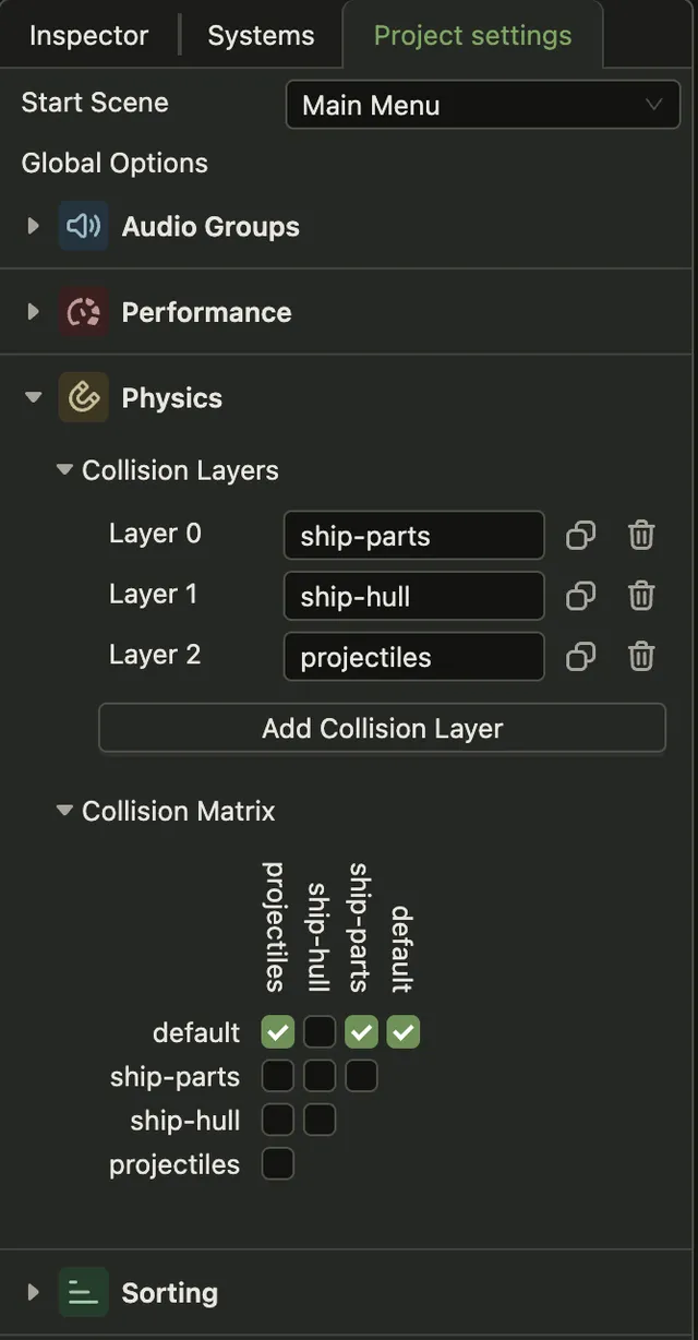 The Project settings tab with the Physics panel open. Collision Layers lists ship-parts, ship-hull and projectiles, with Add Collision Layer below. The Collision Matrix has a row and a column for each of those layers and for default. Three boxes are checked, all in the default row.